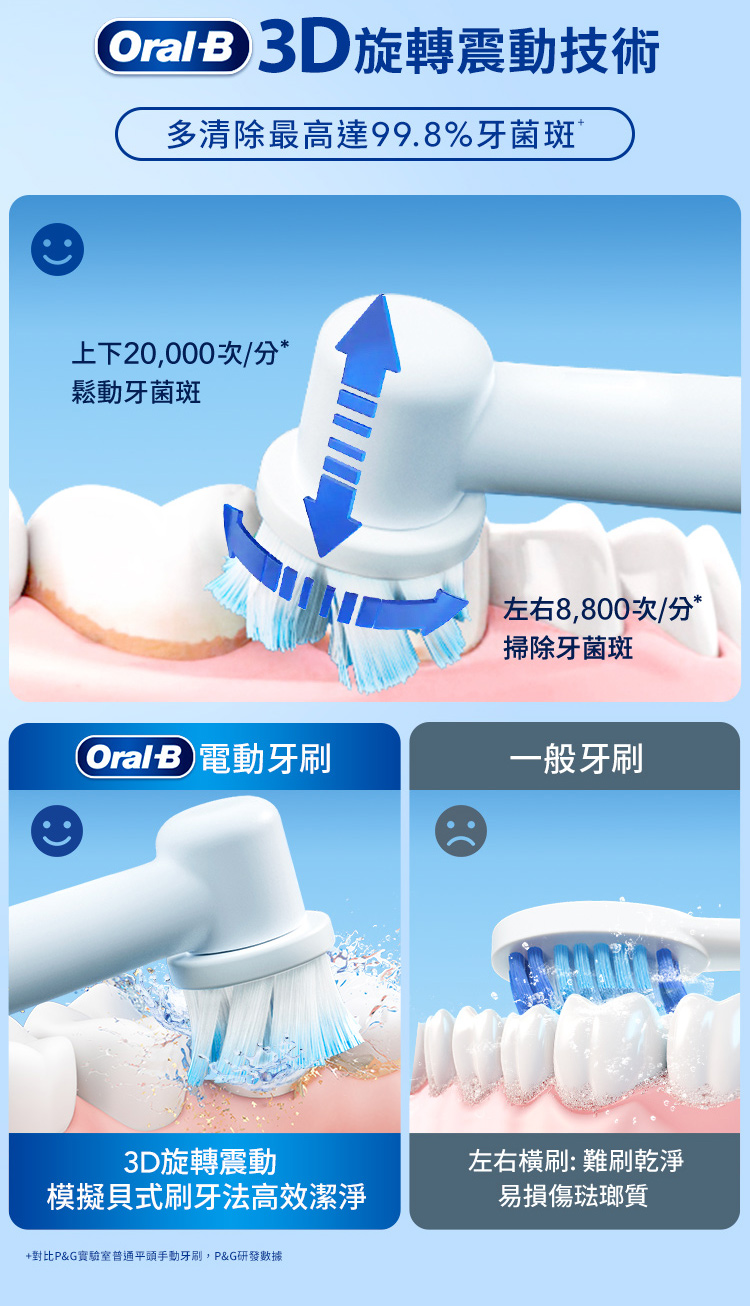 Pro1 04