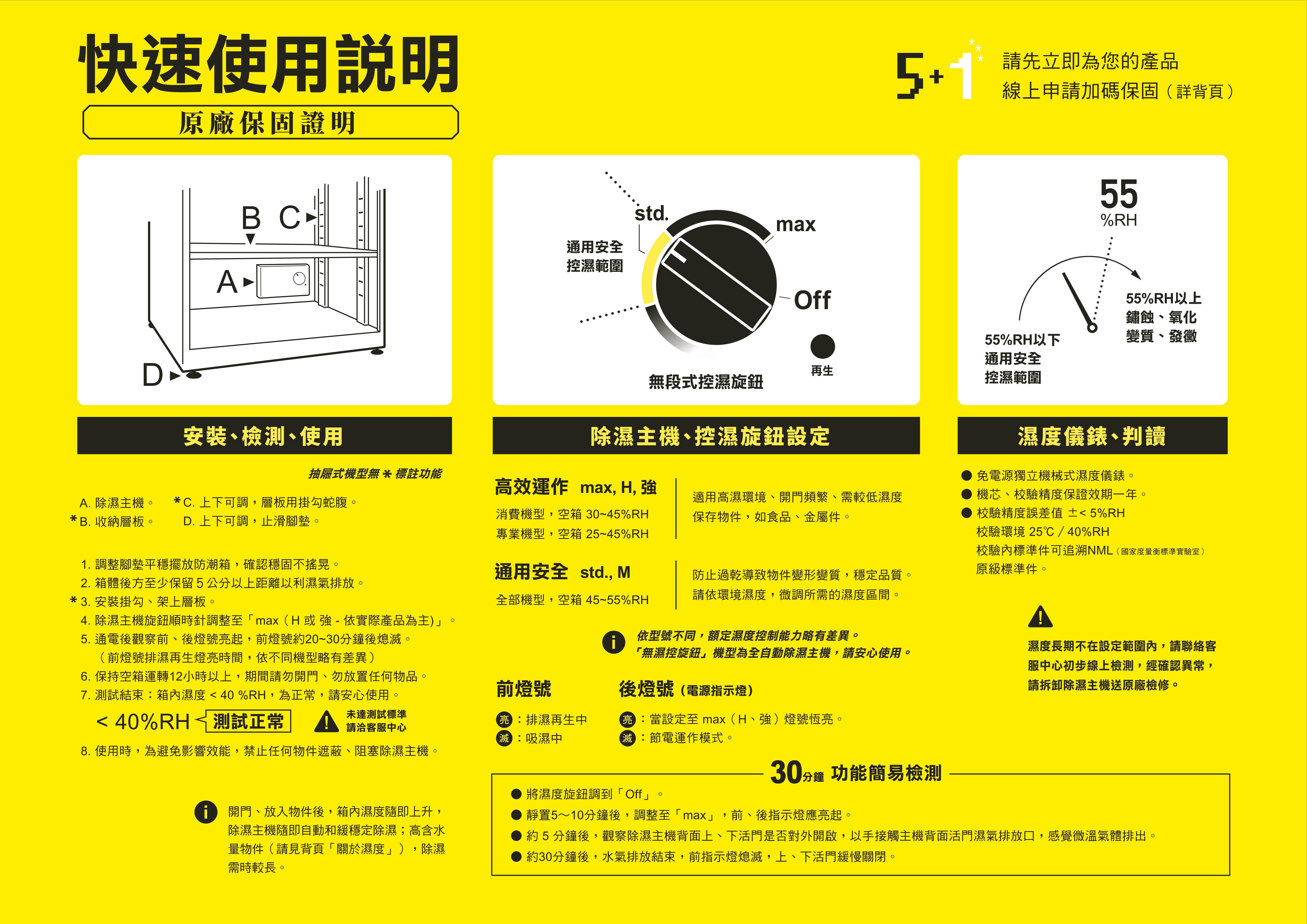 台灣防潮科技 說明書 圖片 0 1